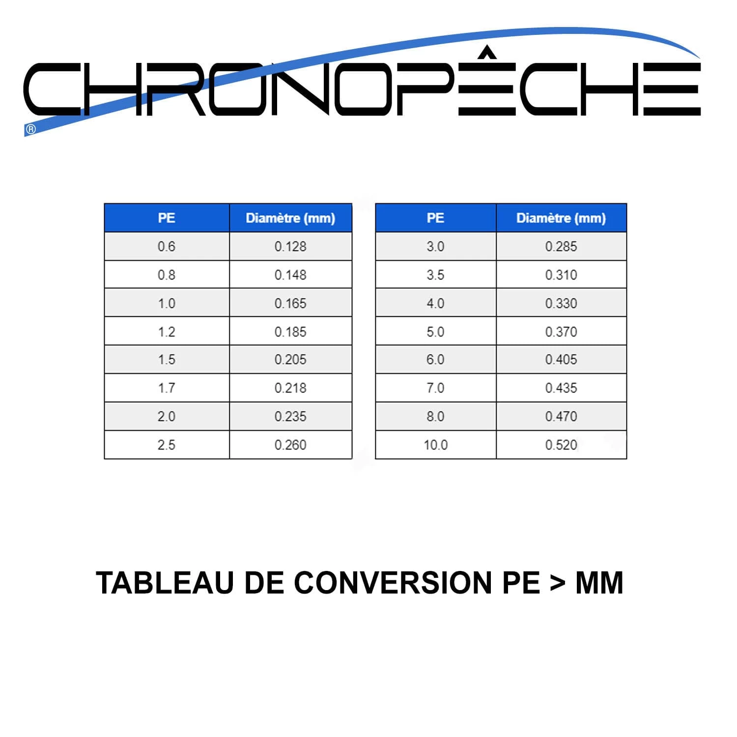 Pack Spinning Savage Gear UL 1.98m SG4AG 2500H FD – Image 8